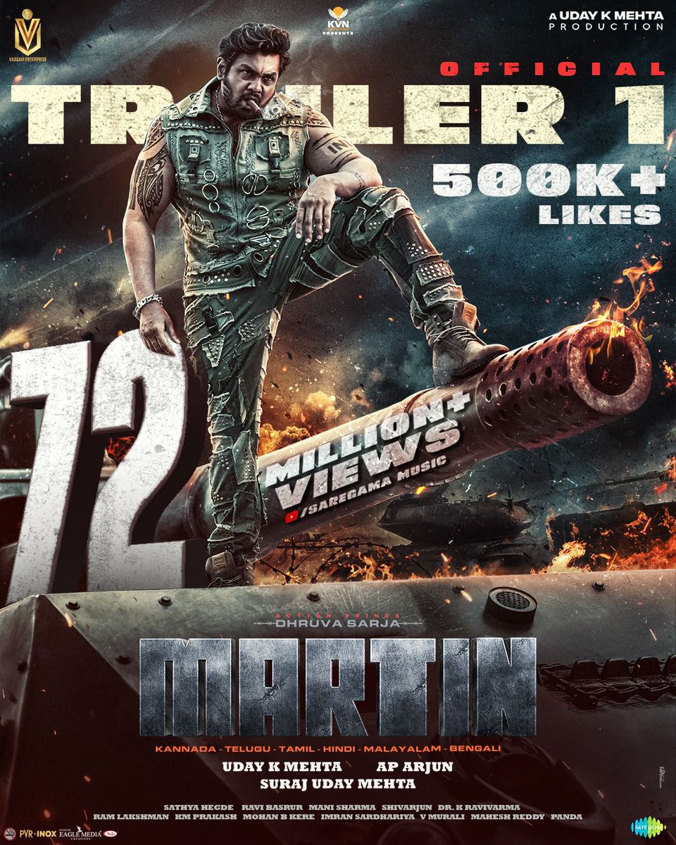Dhruva_Sarja_DS's tweet photo. 72M+ Views & 521K+ Likes
Done and Dusted 🥵💥😎
#MartinTrailer - https://t.co/Nszyi769zP
#MartinReleasingOnOct11th
#DhruvaSarja #MartinTheMovie #MARTIN
@Martinthemoviee @DhruvaSarja @AP_Arjun_film @princekukm @sar https://t.co/VlS9COPLtK