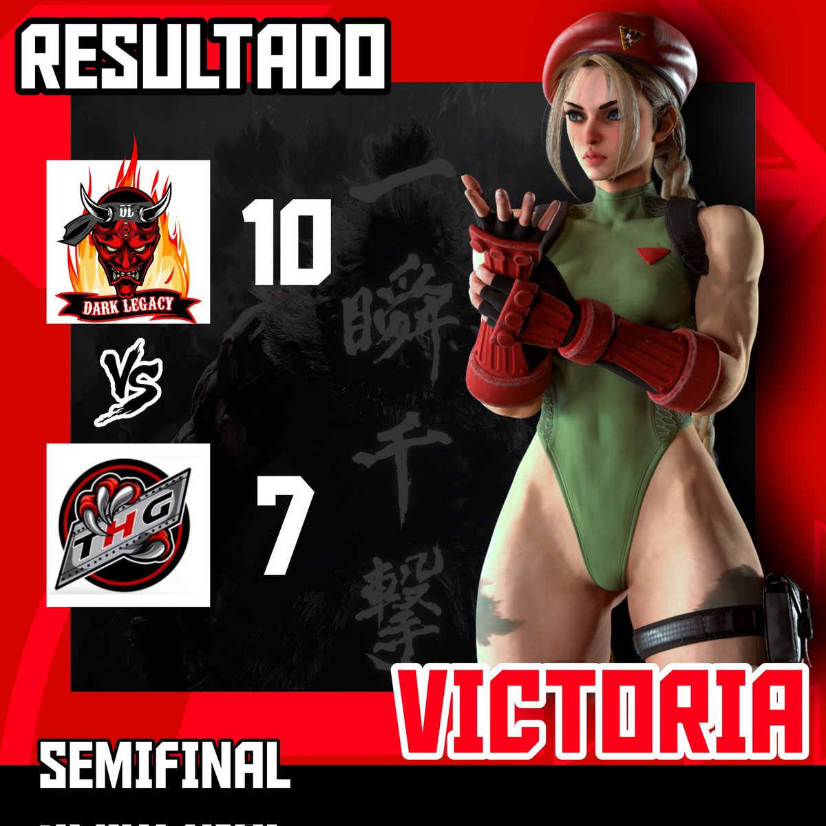 Se logrooo estamos en la final, primer clasificado a la máxima estancia de la liga
Excelente muchachos , a un paso de la corona, a esperar rival este domingo.
De la Fighting Team league