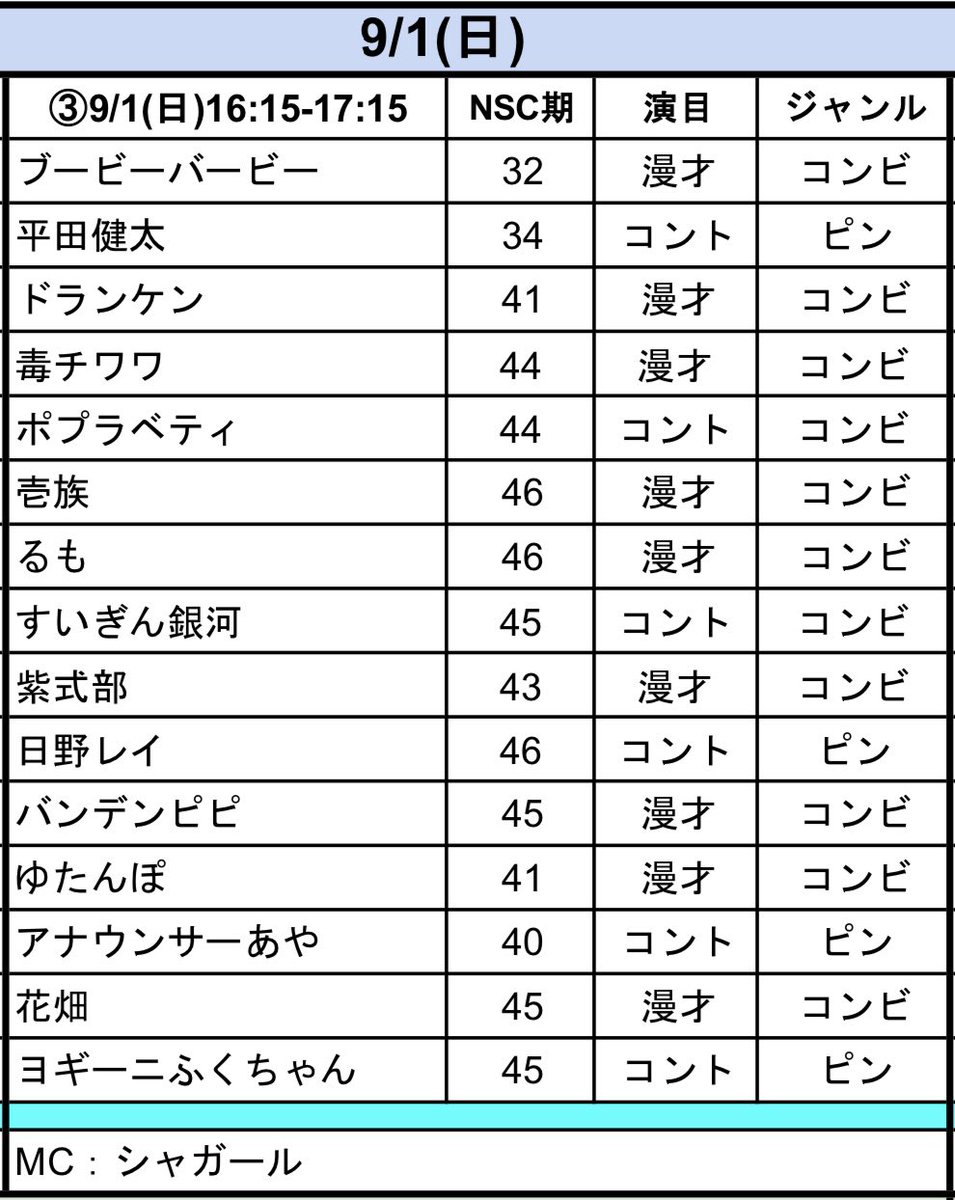 ensembletanaka's tweet photo. UPTOYOU！！

9月1日の16時15分からになりました！

チケットあります！1枚800円！ https://t.co/gwYxSwHXgz