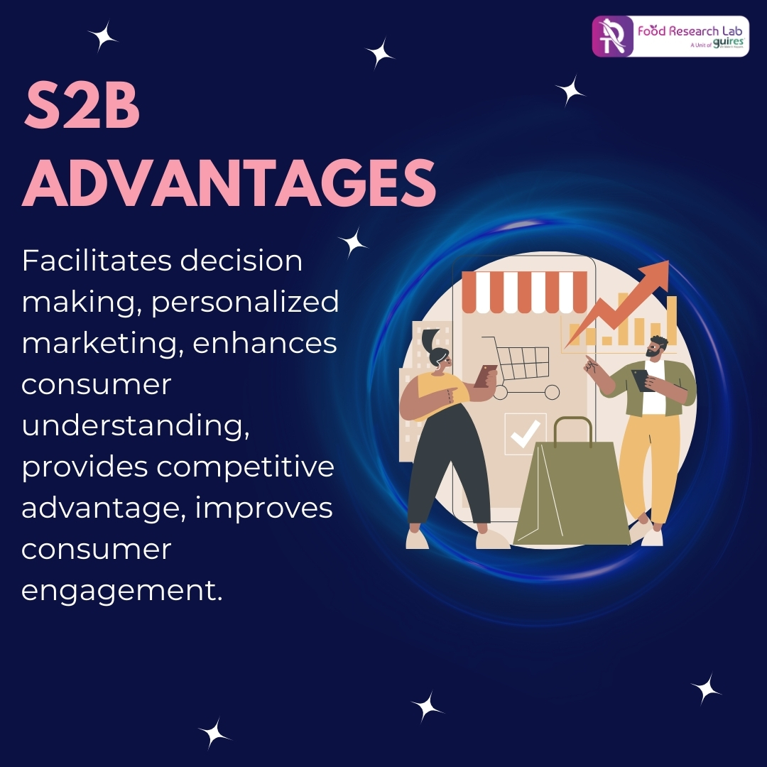 FoodResearchLa1's tweet image. Unlock the potential of science-to-business marketing! Discover how bridging scientific insights with marketing strategies can drive innovation and success. #foodresearchlab #ScienceToBusiness #MarketingStrategy #Innovation #BusinessGrowth 
For more info : shorturl.at/imV06