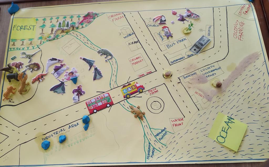 Day 2 .We had an art work presentation of the environment we envision. An environment that has climate justice at heart. Different ideas have been brought to book.
#justclimateaction
#LCOYKE2024 
<a href="/ALINEAfrica/">ALIN</a> @LCOYKenya2024