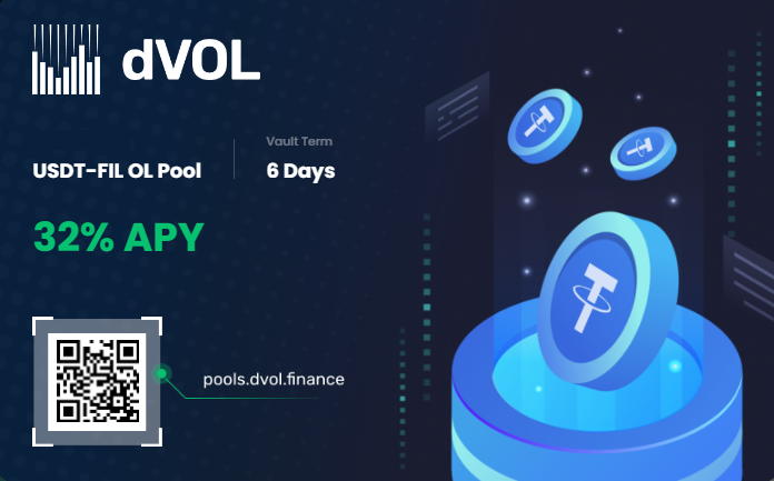 USDT/FILPool earned 32% APY last week!
Earn more with your USDT today! 

USDT/FIL流动性池本周获得32%的年化收益！
让您的数字资产累计更多的收益！
pools.dvol.finance