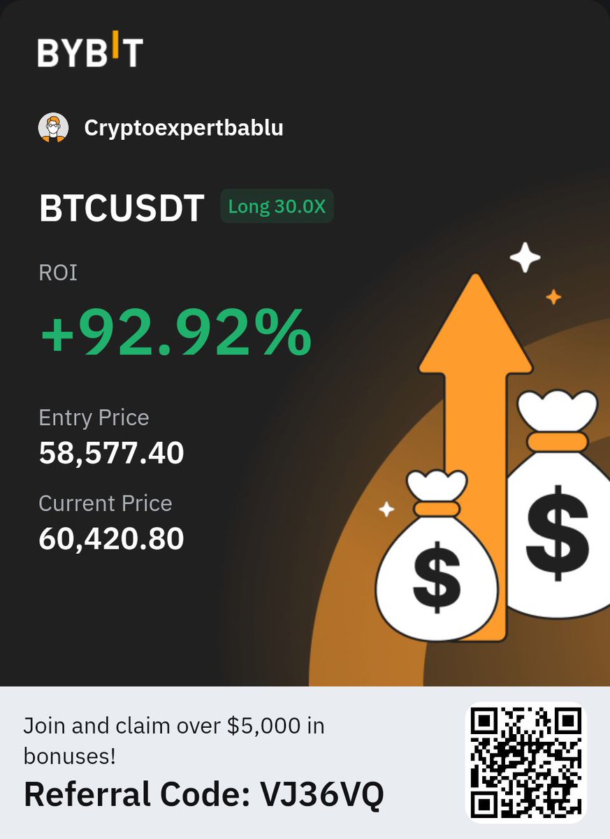 Cryptofxbablu's tweet photo. Hey 👋GM, FM.. 
I shared #Bitcoin long trade at 58250 on 16th August, now we have done almost 4 Targets successfully 😎#Btc #pridiction  accuracy 99%
More soon join us like this trades &amp; updates 👉 https://t.co/vh1miMeGSE…
#GaryGensler #CryptoCommunity #ElonMusk #Chicago #Trump https://t.co/qvlNKLP689