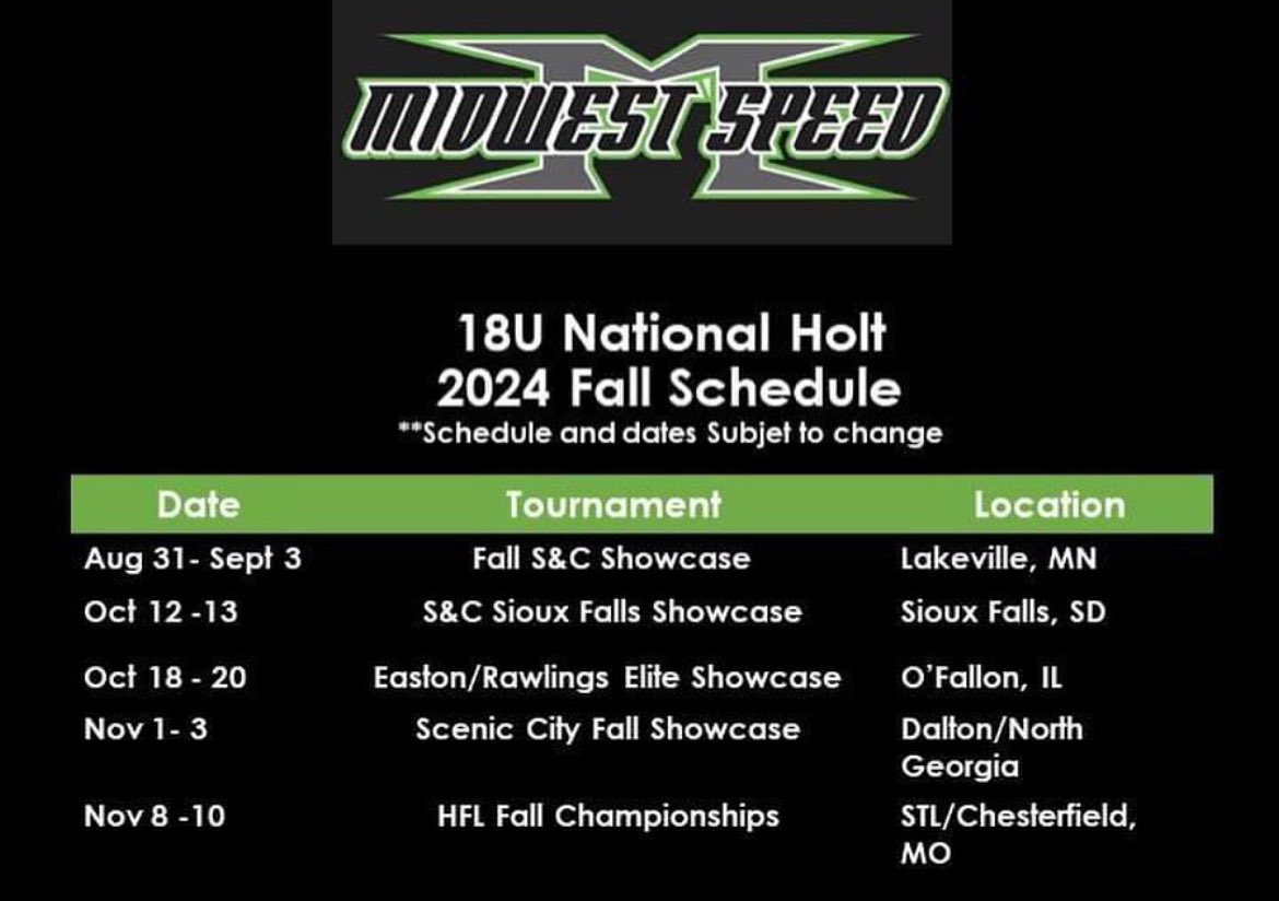 Looking forward to the start of a new season with new teammates! Cannot wait to see what this group accomplishes! <a href="/RitterPiper/">Piper Ritter</a> <a href="/UMD_Softball/">Bulldog Softball</a> <a href="/WinonaStateSB/">WinonaState Softball</a> <a href="/OhioStateSB/">Ohio State Softball</a> <a href="/CoachPinkerton/">Jamie Pinkerton</a> <a href="/BadgerHealy/">BadgerCoachHealy</a> <a href="/KUSoftball/">Kansas Softball</a> <a href="/TommieSoftball/">St. Thomas Softball</a> <a href="/GoShockersSB/">Wichita State Softball</a>