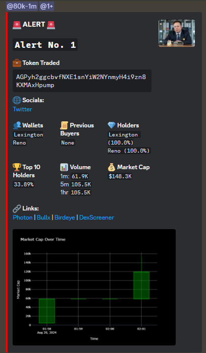 Gnosis Tools tweet media