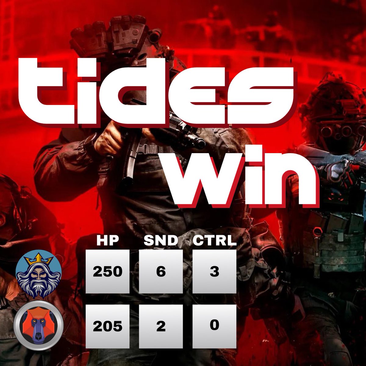 CityLeagues tweet media