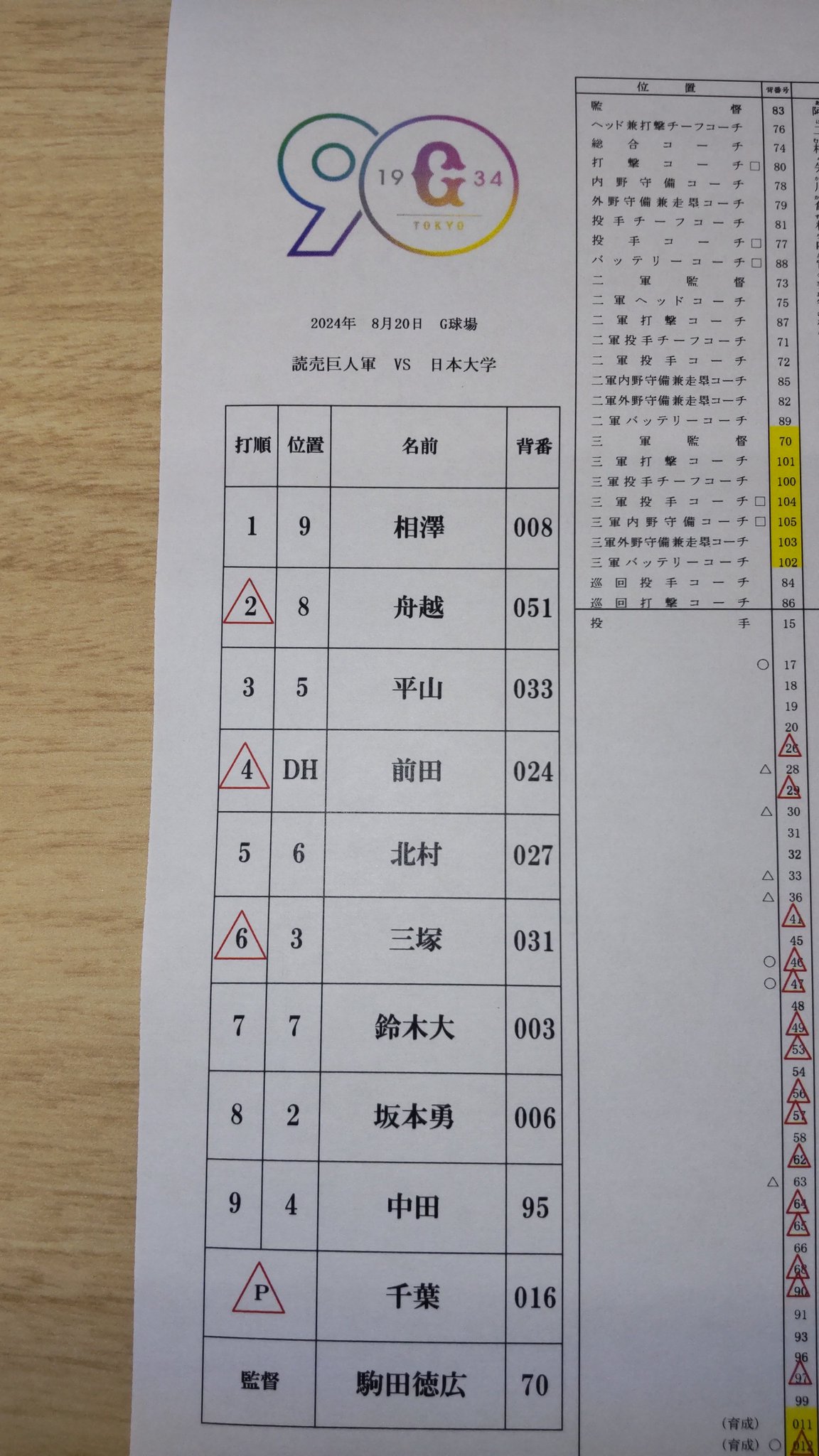 読売巨人軍（ジャイアンツ） on X: 