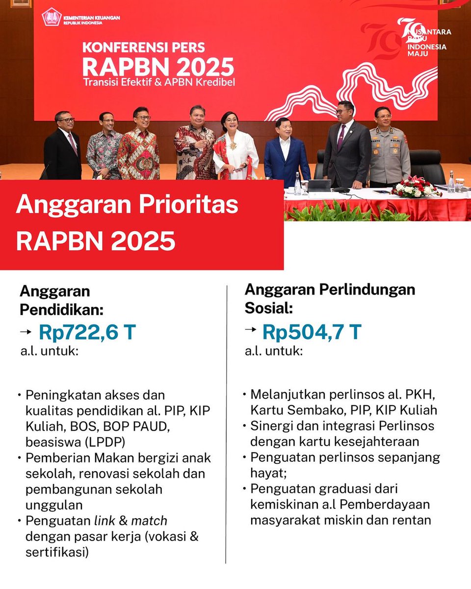 husnitham's tweet photo. Hai Temankeu,

Penyusunan RAPBN 2025 dilakukan di tengah dinamika situasi global dan transisi pemerintahan. 

APBN  akan terus dijaga kredibel, akuntabel, sehat, dan berkelanjutan agar  mampu terus menjadi instrumen andalan untuk merespons berbagai  tantangan. https://t.co/lOaya8aw2e