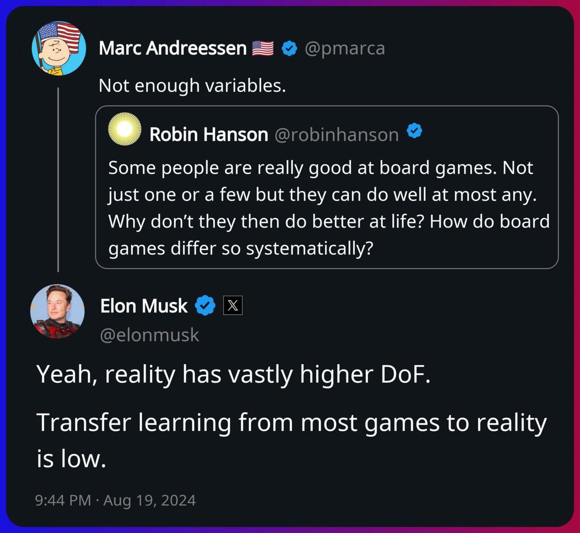 Elon Musk replied to Marc Andreessen 🇺🇸 https://t.co/XWETNqqHr1