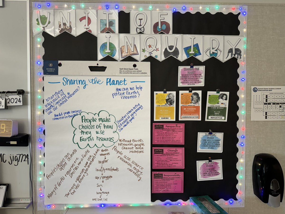 Kicking off our first unit with an enlightening provocation including rich student discussions and thoughtful questions. #sharingtheplanet <a href="/lombardibears/">SCA Lombardi</a> <a href="/BurtonSchools/">Burton Schools</a>