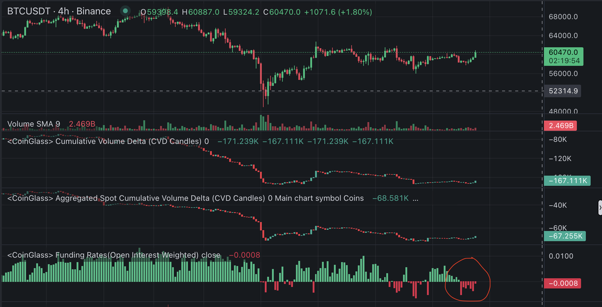 CPC Insight tweet media
