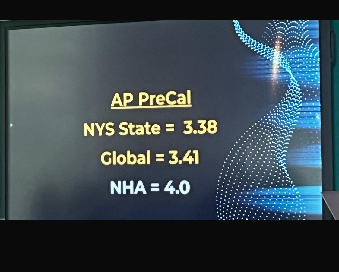 collinsnyc's tweet image. Today’s beauty Part I - I am so proud of my #APPreCalculus students @NewHeightsACS. They shattered the NYS and global averages on this year’s inaugural #APPreCalc Exam given by @CollegeBoard. #APPreCalculus was my favorite class to teach last year. #Iteachmath #lovemystudents