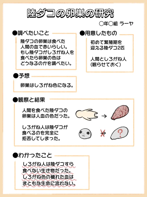 俺たちの夏休みはこれからだ!(再放送)