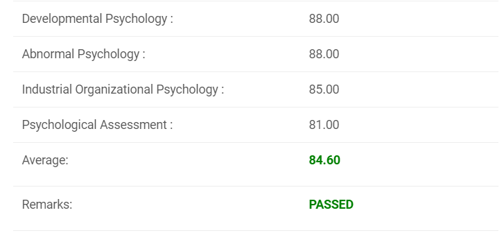 araltwt's tweet photo. very happy w/ my ratings! sana kinembot ko pa mga 0.8 para nasama sa top 10 😭

but still, i am very proud of my performance. finally lisensyado na! 🙏 https://t.co/AoPifFFpYB