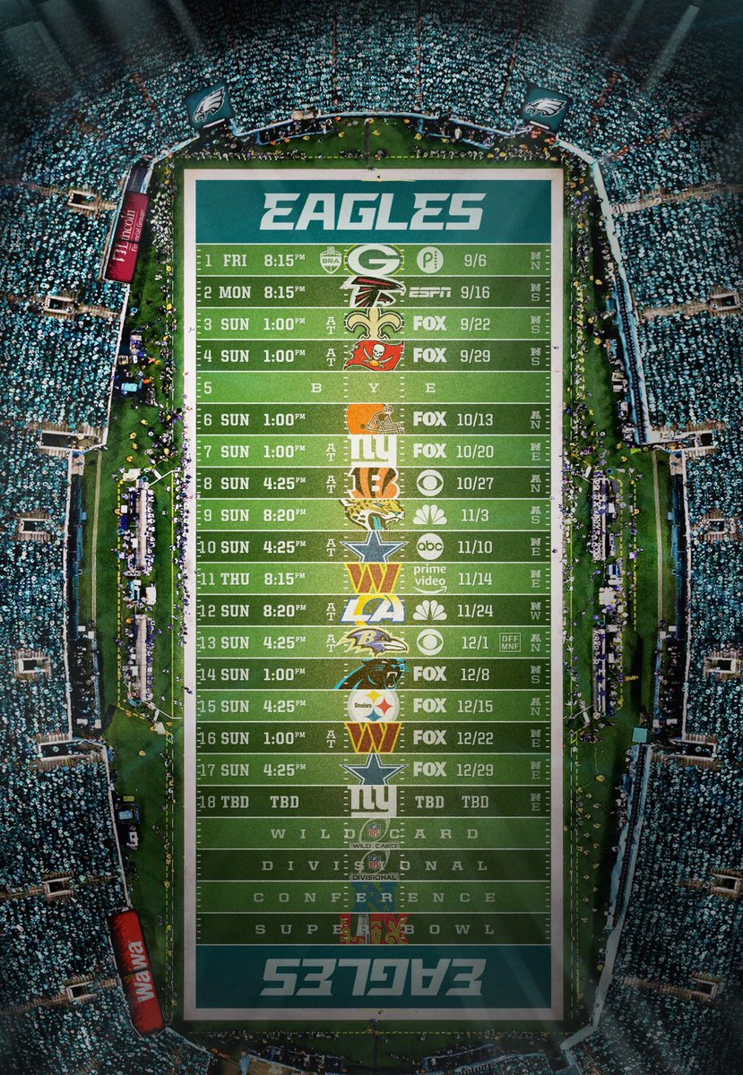 Everyone’s favorite #Eagles schedule wallpaper is back! 🦅📆

(Courtesy of u/Labate54 on Reddit)