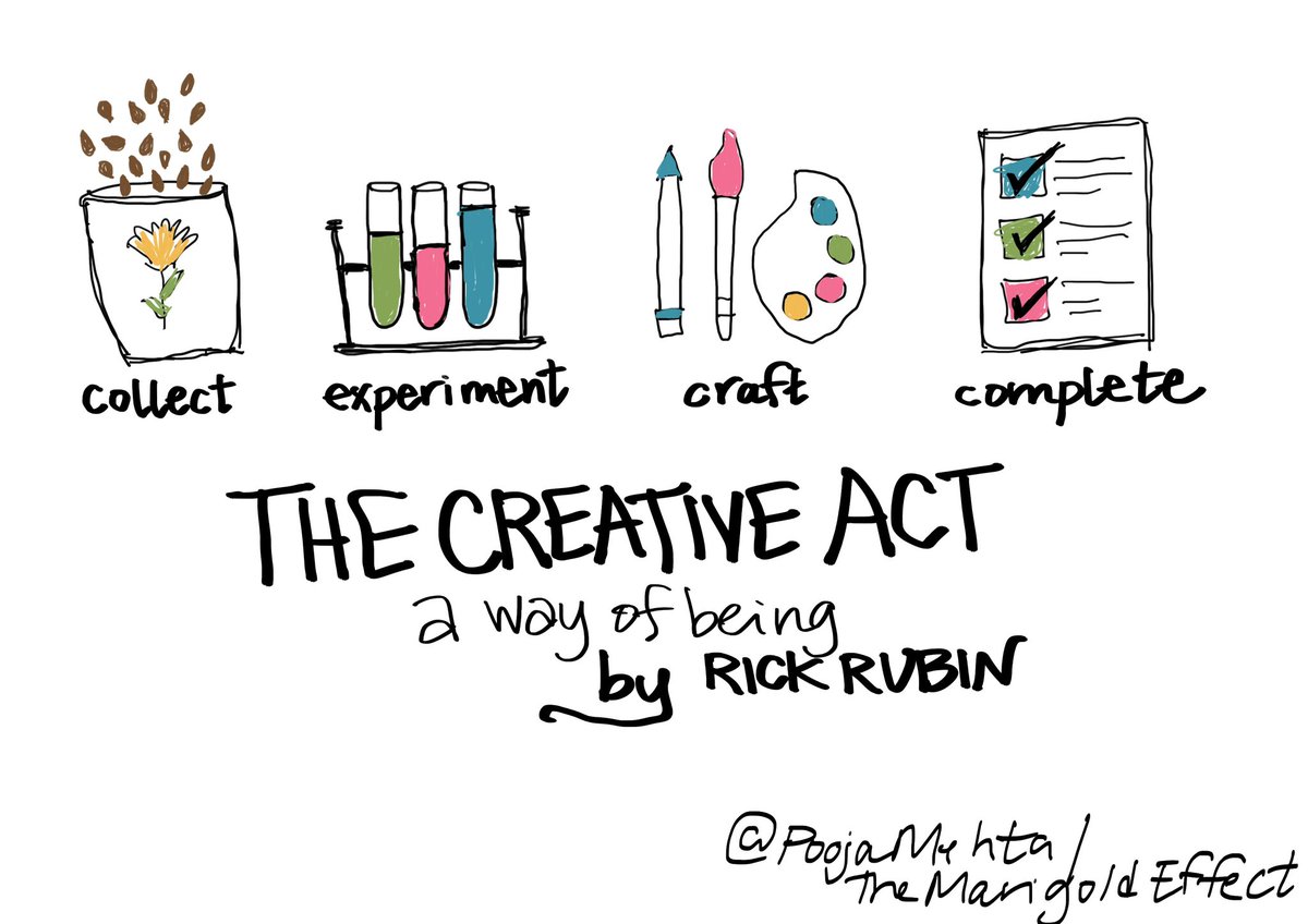 marigoldeffect's tweet image. Ever thought to yourself, "I'm not creative"? Or been unsure of how to bring your creative side into your daily work? If so, Rick Rubin’s book, The Creative Act: A Way of Being, might offer you a fresh outlook. marigoldeffect.substack.com/p/the-creative… #thecreativeact #rickrubin