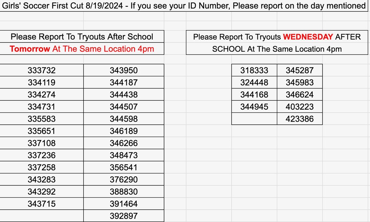 First cut - please report to tryouts on the day listed for your ID number.