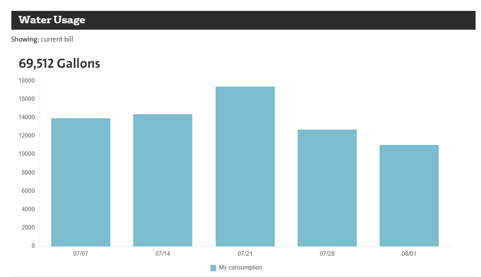 Joke 🃏 tweet media