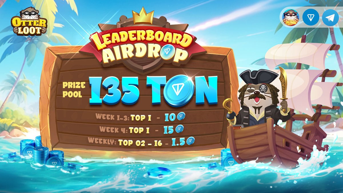 🪂 Leaderboard Airdrop Program: Prize pool of 1⃣3⃣5⃣ $TON 🪂

⏰ Time: Aug 19 - Sept 15 2024

Rules: 
1️⃣ Play Otter Loot: t.me/otterlootbot/o…
2⃣ Earn and collect as many diamonds as possible

Prize: 
🥇 Week 1 -> 3: TOP 1 -10 $TON 
🥇 Week 4: TOP 1 - 15 $TON
🏅 Weekly: TOP 2
