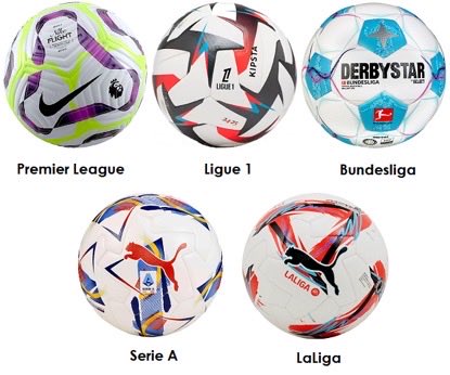 ラ・リーガ2024 公式球 プーマ(PUMA) サッカーボール 5号球 ORBITA ラ リーガ LALIGA 1