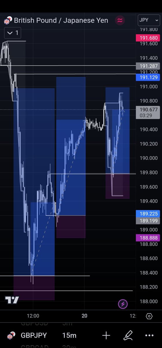 Always.. Simple your setup
<a href="/The_4thMan/">THE 4TH 🫆</a>