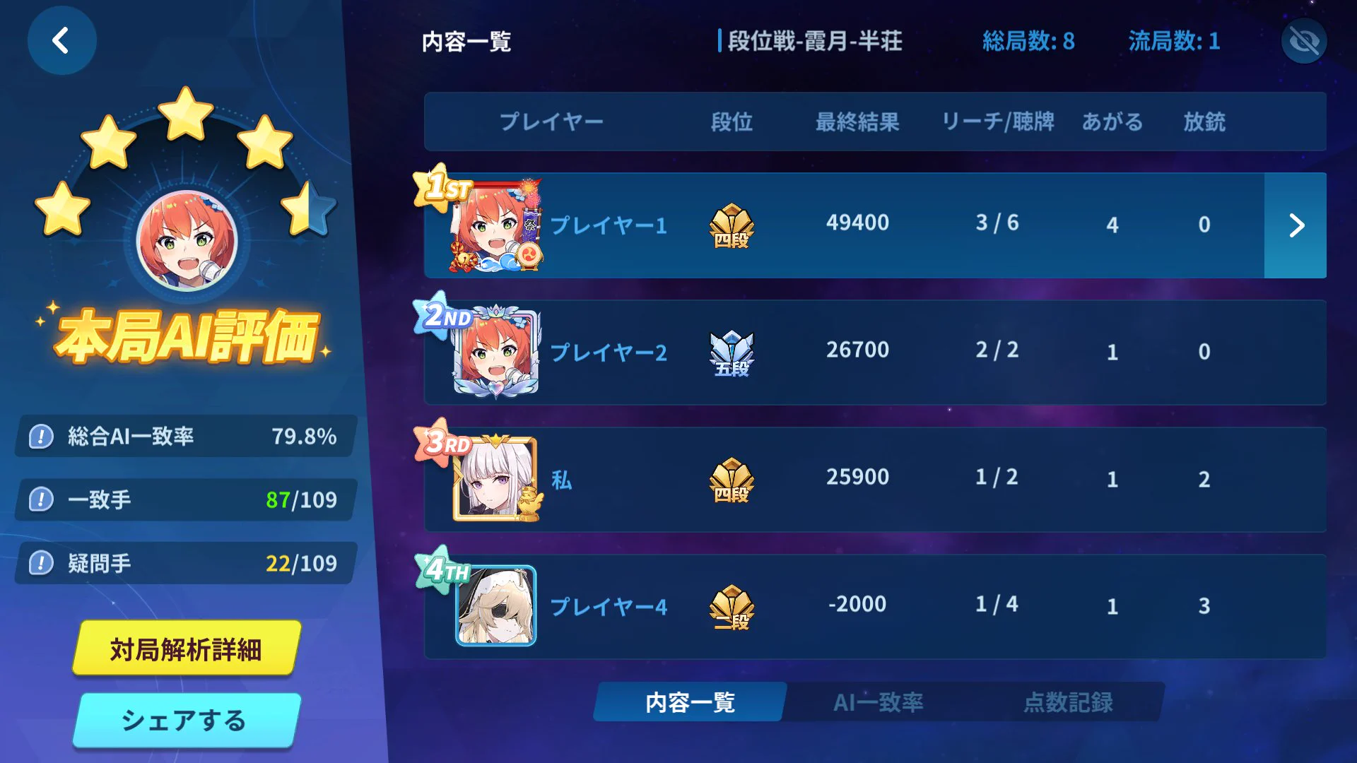 麻雀一番街【公式】 on X: 