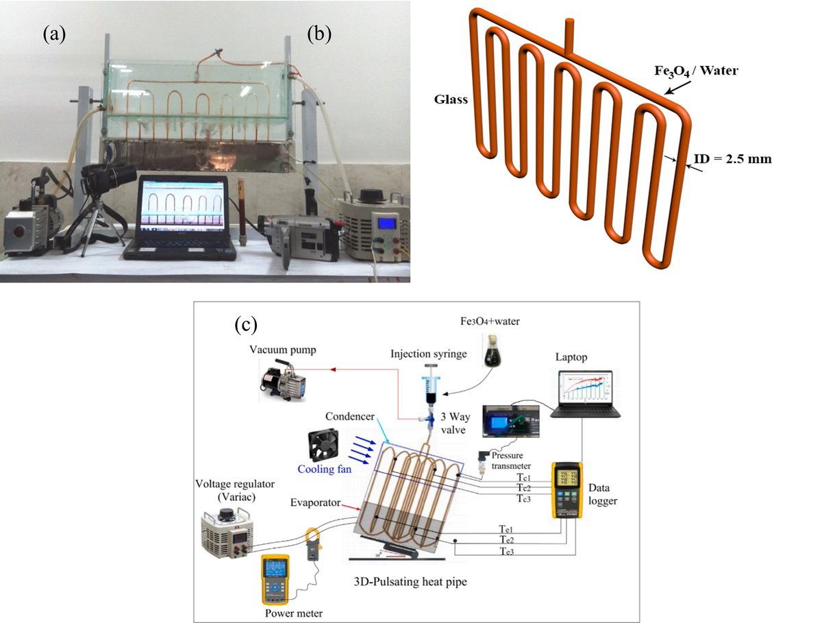 Preprints_org's tweet photo. 🌡️🔄Examines Fe3O4/water #nanofluids in pulsating heat pipes, revealing superior thermal efficiency and stability under varying heat loads (10-80W), making it a strong candidate for PHP optimization. #HeatPipes #HeatTransfer @s_borhanm 
https://t.co/S8wEODhppE https://t.co/FfhPC2qBPB