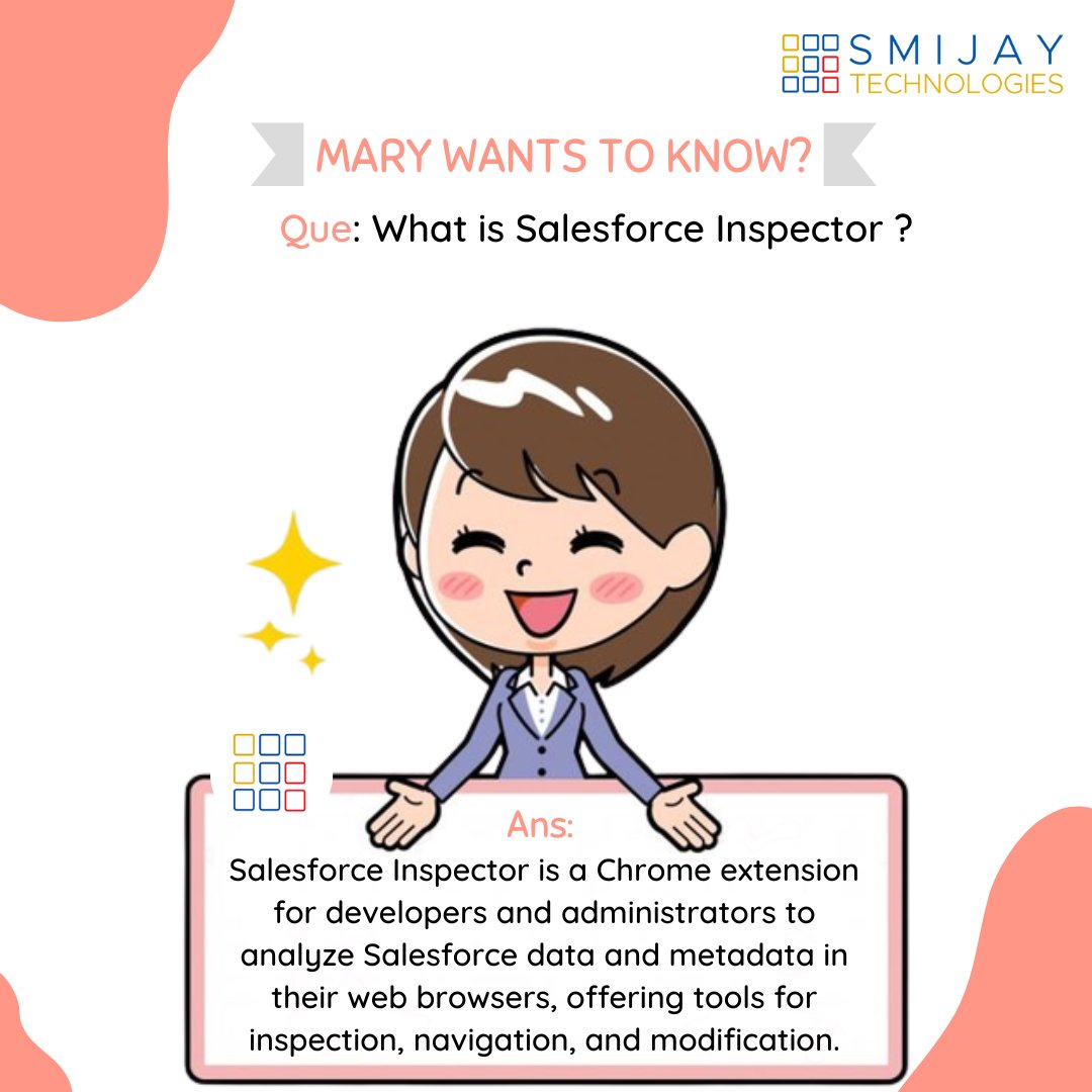 Smijay Technologies tweet media