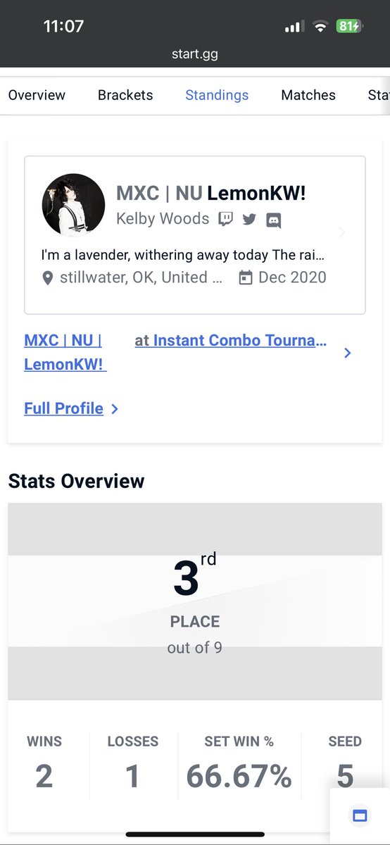 WSU | LemonKW🍋🔜 Equinox 3 tweet media