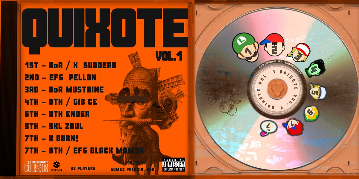 Top 8 of my first offline self-organized tournament that i did last saturday. i ALMOST made top 8 at my own tournament lmao.

Start.gg/qx1 

Congrats to the top 8 and GGS!