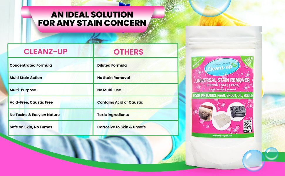 Tips_Cleanz_up's tweet image. Clean Grease, Dirt, Mold Mildew, Food Stains etc

Amazon - bit.ly/Cleanz-up-2RUg…

Flipkart - bit.ly/Cleanz-up-2ROp…

#TuesdayThoughts #TuesdayMotivation #TuesLine #TuesdayMorning #Amritsar #Bhopal #Bhubaneswar #Chandigarh #Faridabad #Ghaziabad