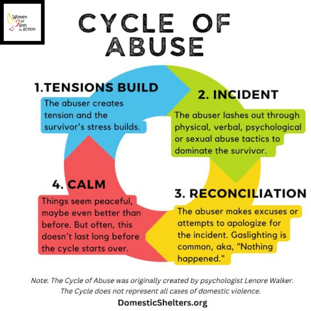 WomenofFaithin1's tweet image. Knowledge is power. Good morning friends.#StartTalking#LoveNotHate