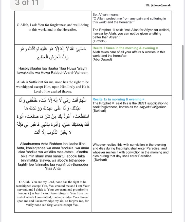 flexiblenancy's tweet photo. It won't take you 5sec to repost this🙏
It will help both of us inshallah
 
Important daily supplications. May Allah accept our du'as https://t.co/9L6gRwqNa1