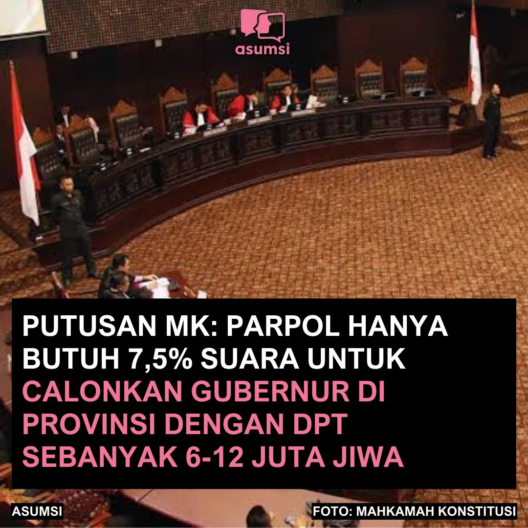 Asumsi tweet media