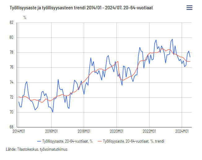 Jukka Appelqvist tweet media