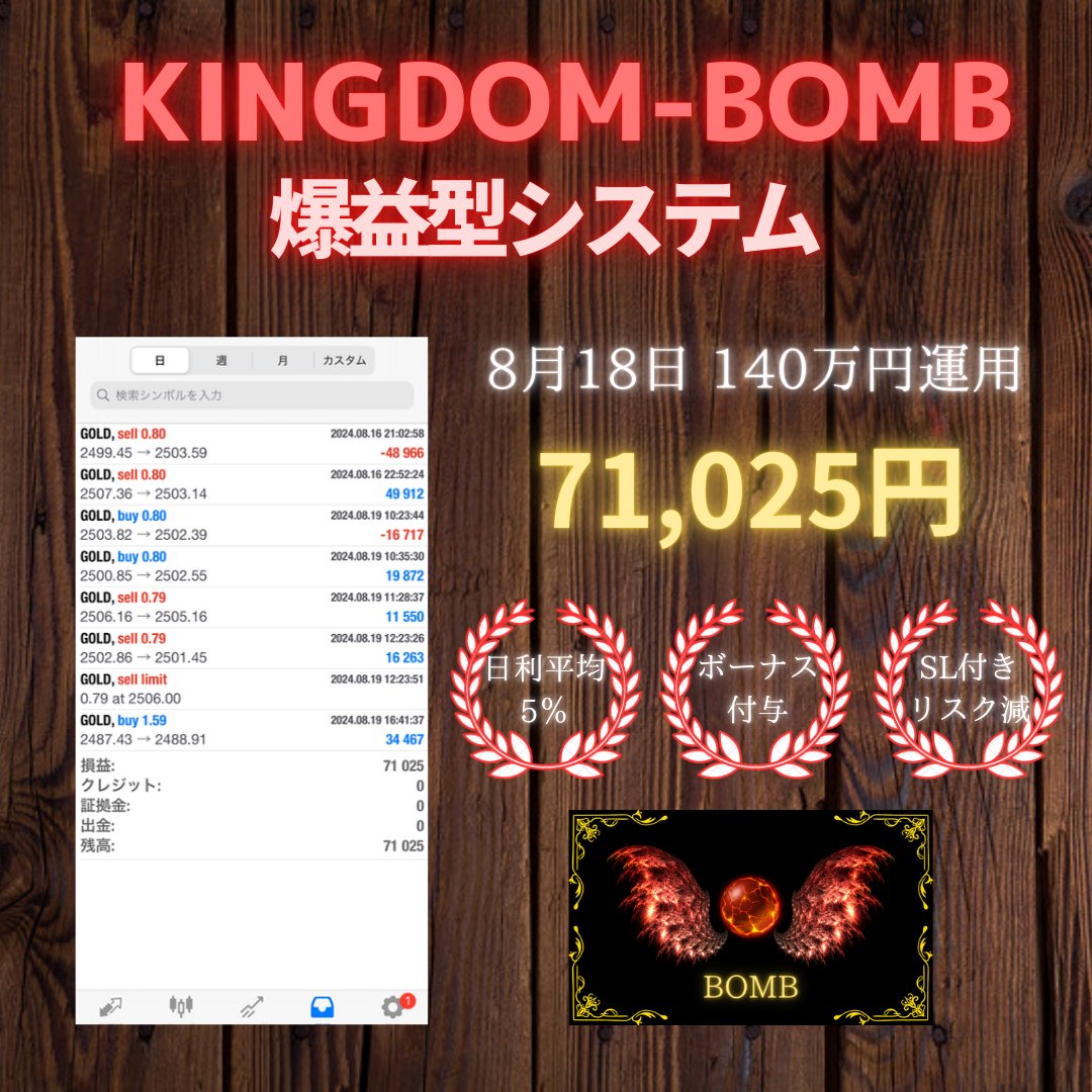 KINGDOM-PAMM】@日本一を目指すFXコミュニティ (@kingdomtradefx) / Posts / X