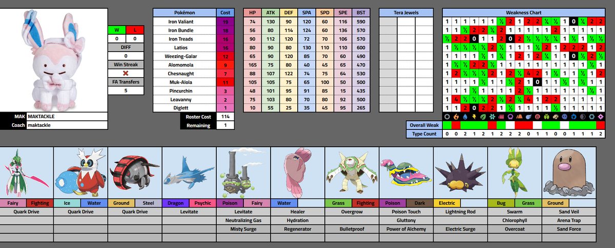 Maktackle tweet media