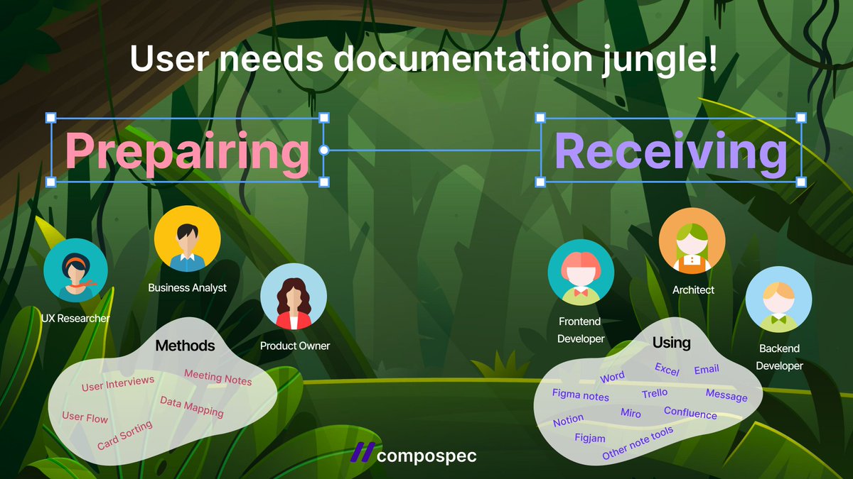 Compospec tweet media