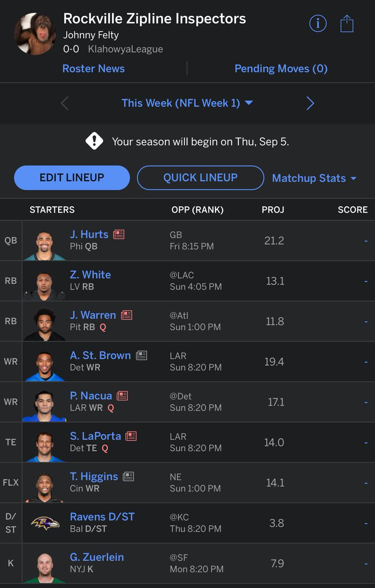 JohnnyFelty's tweet image. The szn is upon us. Unfollow now if you don’t want to see a profile dedicated purely to fantasy football until February

Two drafts, two letter grade ‘A’s according to espn. Is this the year?