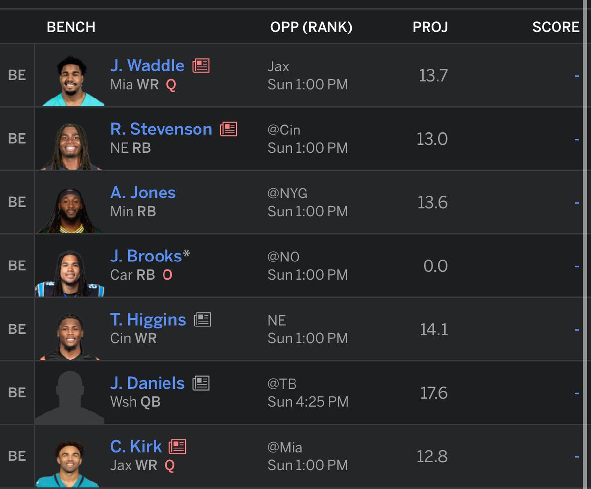 JohnnyFelty's tweet image. The szn is upon us. Unfollow now if you don’t want to see a profile dedicated purely to fantasy football until February

Two drafts, two letter grade ‘A’s according to espn. Is this the year?