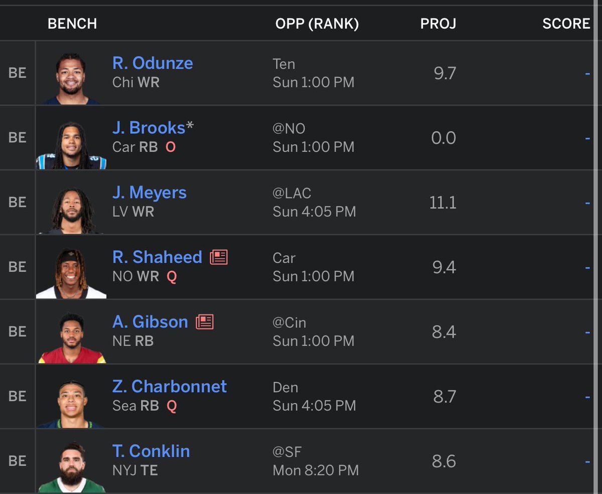 JohnnyFelty's tweet image. The szn is upon us. Unfollow now if you don’t want to see a profile dedicated purely to fantasy football until February

Two drafts, two letter grade ‘A’s according to espn. Is this the year?