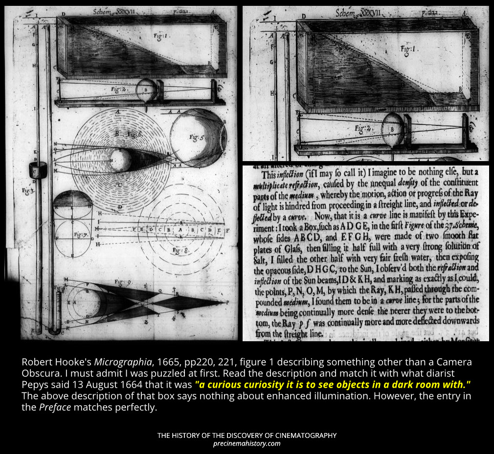 RealPreCinema's tweet photo. The question still exists 360 years later: what is the Scotoscope.
Some researchers and #historians say it's simply the Camera Obscura, stopping short of identifying the Camera Obscura-looking box at the top of page 221, #figure 1 in Robert Hooke’s #Micrographia in 1665. https://t.co/4hhnEkCTFT