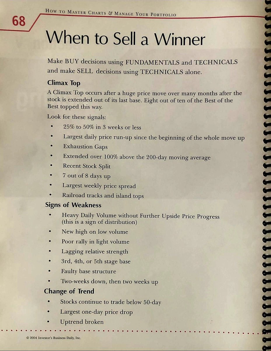 RebellioMarket's tweet photo. When to Sell A Winner: https://t.co/lh0PJ6jBWN