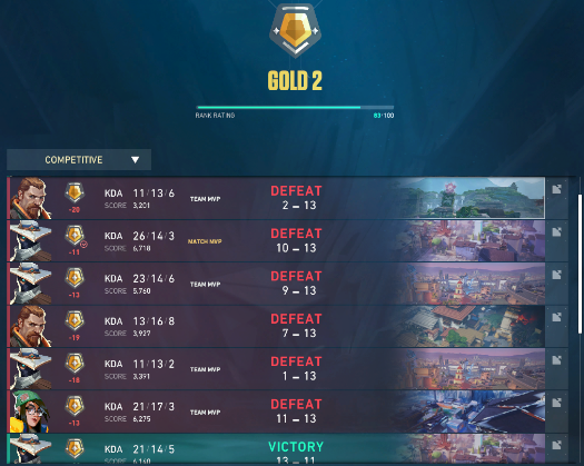 Laura 'BlueberryYum' tweet media