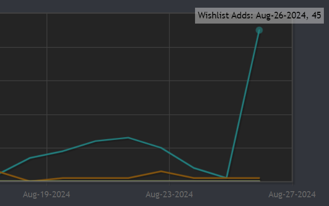 Bruno 🇦🇷 Dunjungle OUT NOW 🐒 tweet media