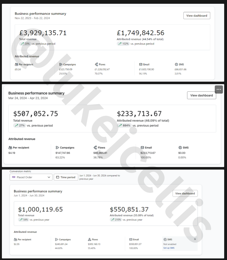 Happy to say, finally hitting over $30M through Klaviyo Email Marketing!

My agency has created a full guide on everything we do internally!

We're not gate-keeping, we're giving everything away for FREE.

Want it? Reply "Klaviyo" &amp; RT and it's all yours!

(must be following)
