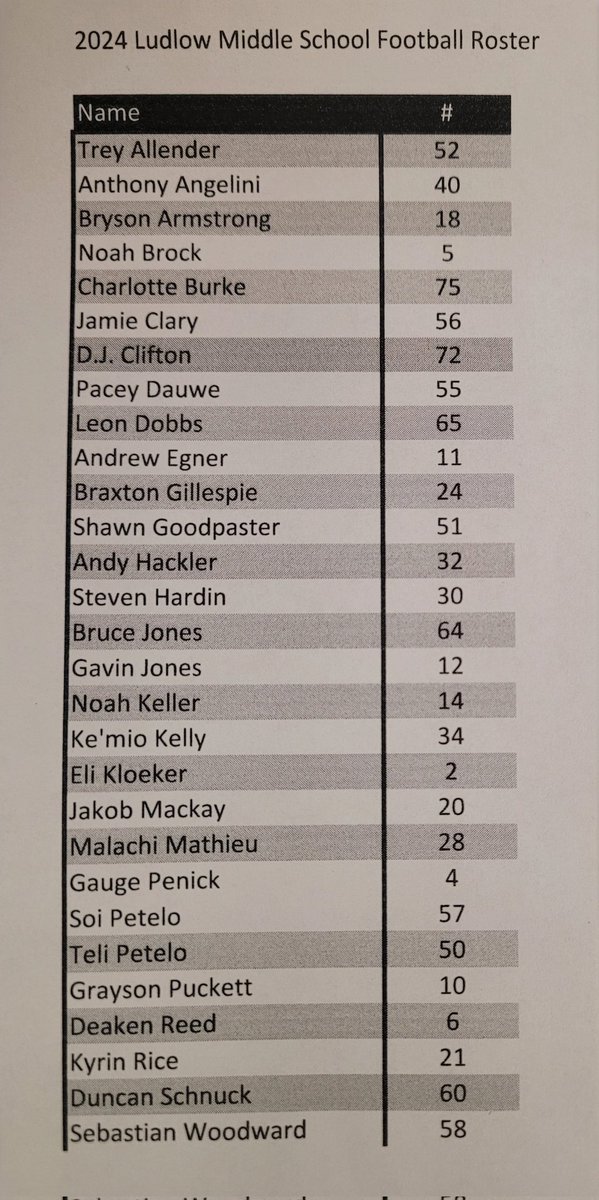LMSFBALL's tweet photo. Here is an updated schedule and roster.  Tomorrow's game starts at 7pm, locker room opens at 5, and we stretch at 6pm. https://t.co/y7ITIhZMFi