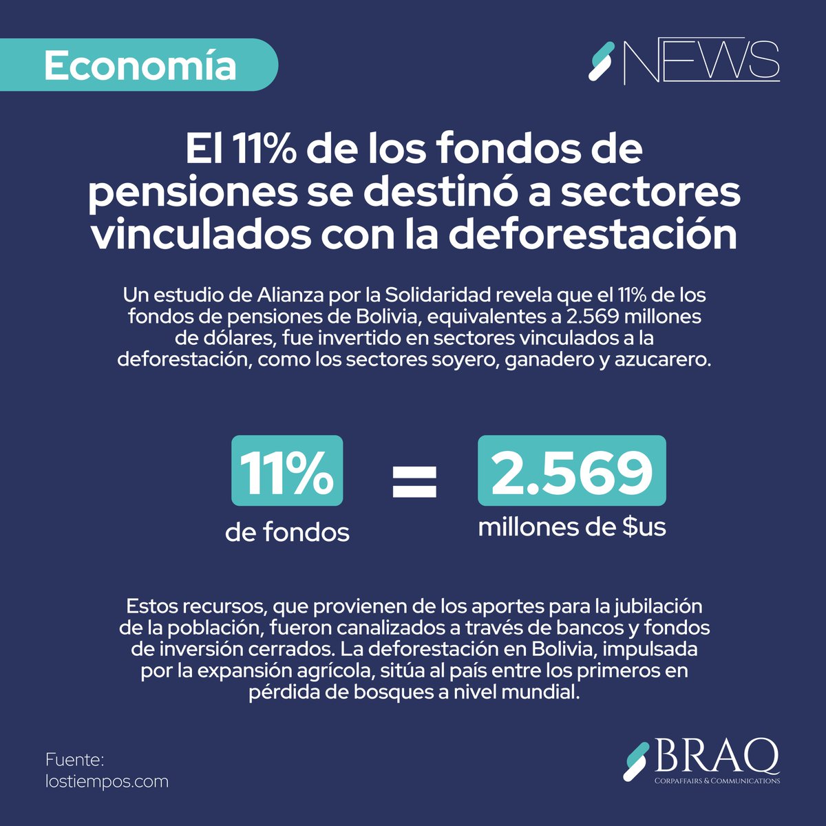 BRAQ CorpAffairs & Communications (@braqcorp) on Twitter photo 