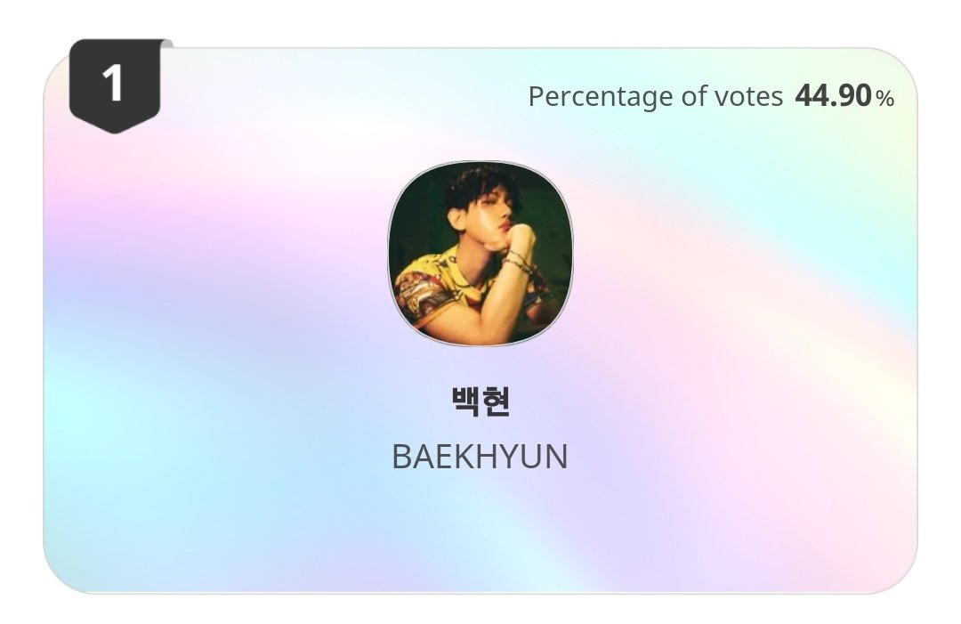 BBHLightsINA's tweet photo. 240827 | Baekhyun memenangkan The Most Anticipated Comeback Album di Idol Champ! 💿🎶

Congrats Baekhyun dan Kyoongfams! Terima kasih untuk semua yang vote Baekhyun di Idol Champ 🫶🏻

#BAEKHYUN #백현 @B_hundred_Hyun @BAEKHYUN_INB100 https://t.co/KgCYSsluTu