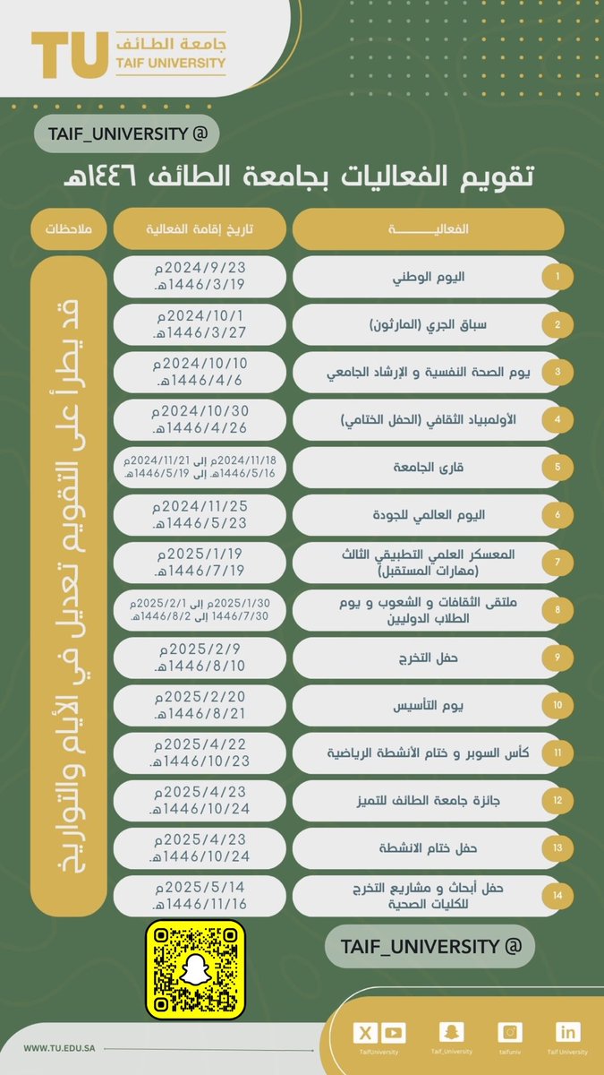 TaifUniversity's tweet photo. 🗓️ | تعرف على تقويم فعاليات #جامعة_الطائف للعام 1446هـ. https://t.co/5LCAHMYryX